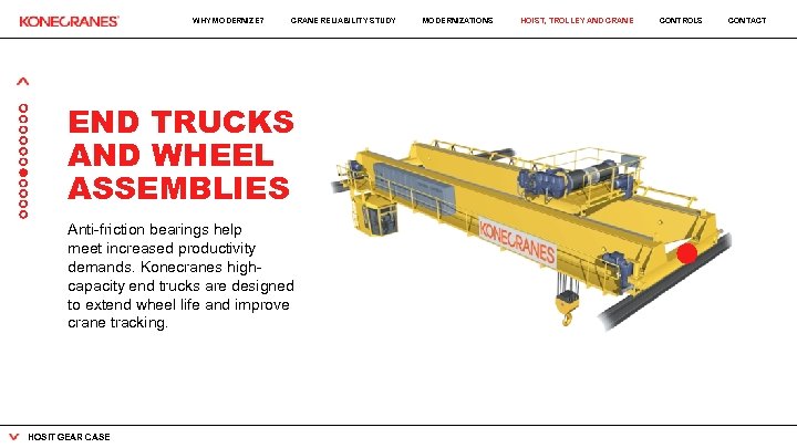 WHY MODERNIZE? CRANE RELIABILITY STUDY END TRUCKS AND WHEEL ASSEMBLIES Anti-friction bearings help meet