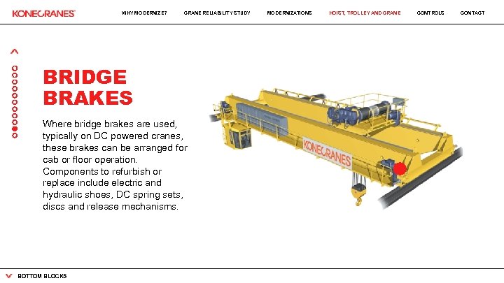 WHY MODERNIZE? CRANE RELIABILITY STUDY BRIDGE BRAKES Where bridge brakes are used, typically on
