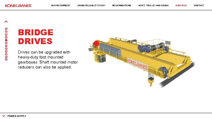 WHY MODERNIZE? CRANE RELIABILITY STUDY BRIDGE DRIVES Drives can be upgraded with heavy-duty foot