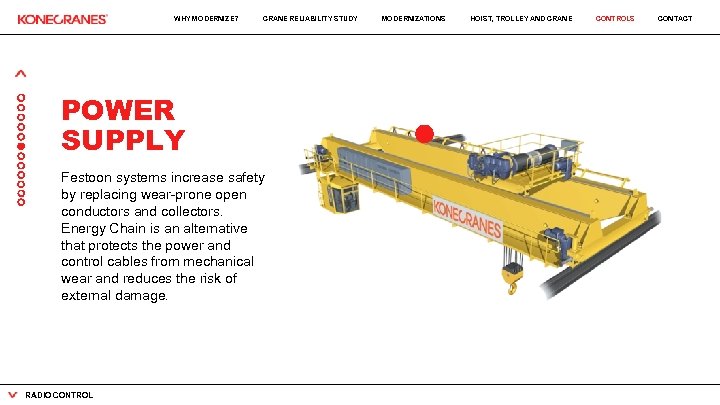 WHY MODERNIZE? CRANE RELIABILITY STUDY POWER SUPPLY Festoon systems increase safety by replacing wear-prone