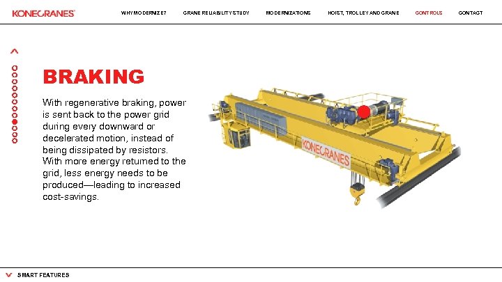 WHY MODERNIZE? CRANE RELIABILITY STUDY BRAKING With regenerative braking, power is sent back to