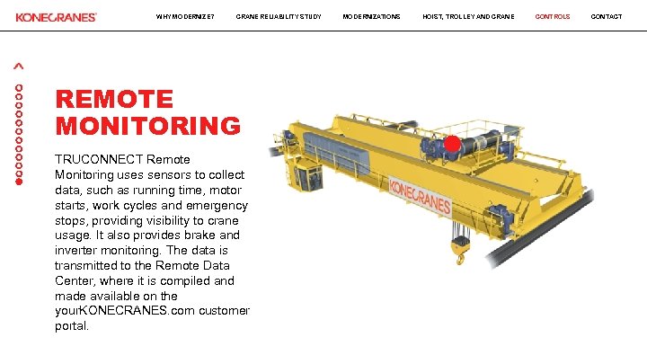 WHY MODERNIZE? CRANE RELIABILITY STUDY REMOTE MONITORING TRUCONNECT Remote Monitoring uses sensors to collect
