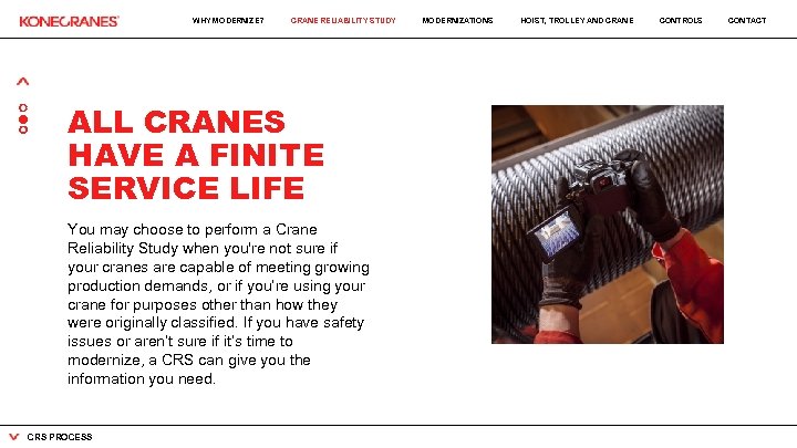 WHY MODERNIZE? CRANE RELIABILITY STUDY ALL CRANES HAVE A FINITE SERVICE LIFE You may