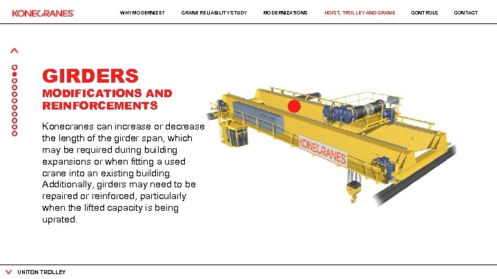 WHY MODERNIZE? CRANE RELIABILITY STUDY GIRDERS MODIFICATIONS AND REINFORCEMENTS Konecranes can increase or decrease