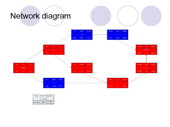 Network diagram 