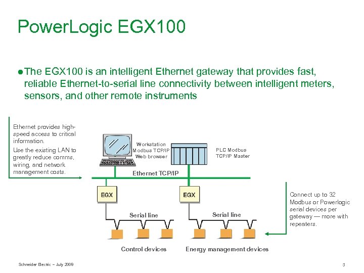 Power. Logic EGX 100 ● The EGX 100 is an intelligent Ethernet gateway that