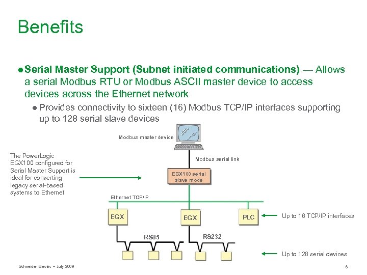 Benefits ● Serial Master Support (Subnet initiated communications) — Allows a serial Modbus RTU