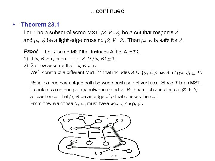 . . continued • Theorem 23. 1 Let A be a subset of some
