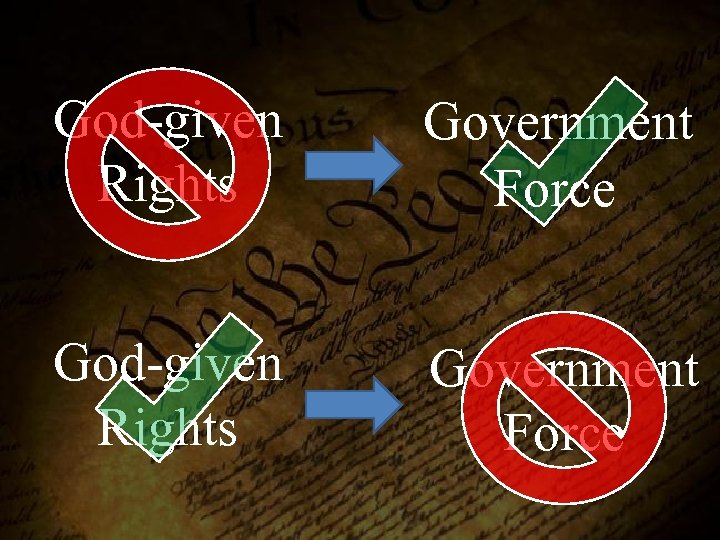 God-given Rights Government Force 