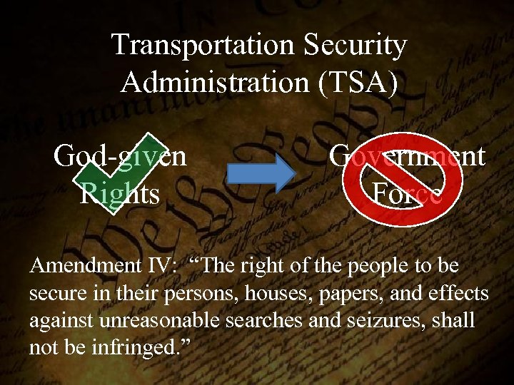 Transportation Security Administration (TSA) God-given Rights Government Force Amendment IV: “The right of the