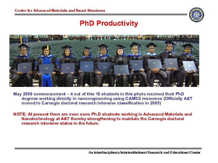 Center for Advanced Materials and Smart Structures Ph. D Productivity May 2006 commencement –