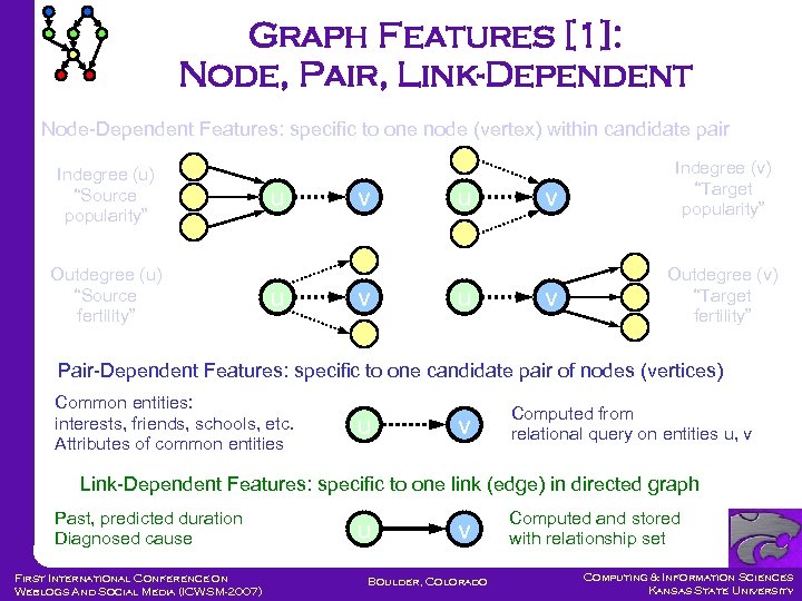 Graph Features [1]: Node, Pair, Link-Dependent Node-Dependent Features: specific to one node (vertex) within
