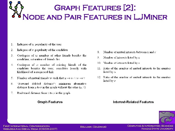 Graph Features [2]: Node and Pair Features in LJMiner Graph Features First International Conference
