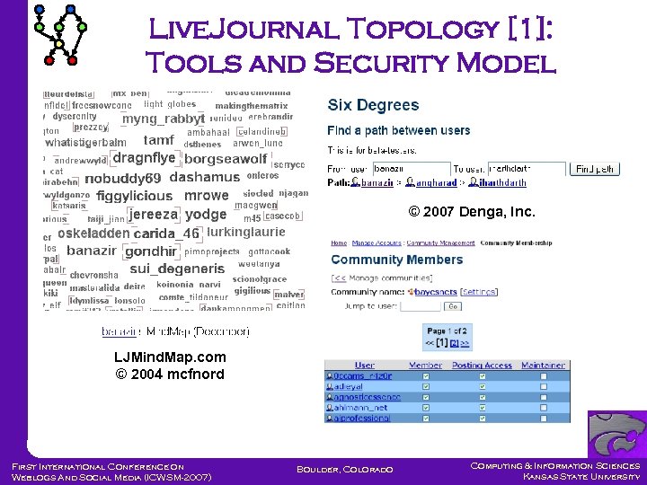 Live. Journal Topology [1]: Tools and Security Model © 2007 Denga, Inc. LJMind. Map.