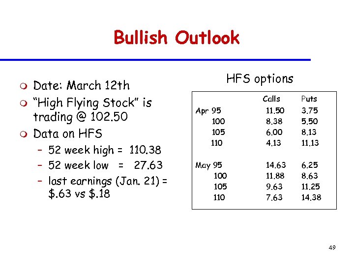 Bullish Outlook m m m Date: March 12 th “High Flying Stock” is trading