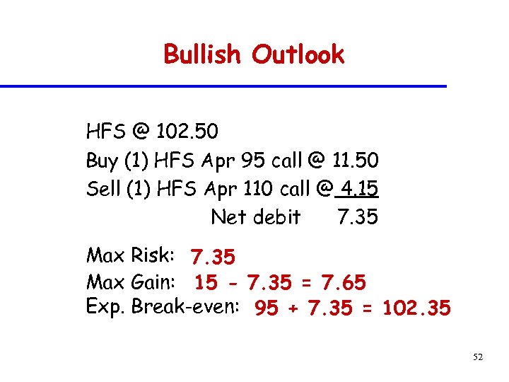 Bullish Outlook HFS @ 102. 50 Buy (1) HFS Apr 95 call @ 11.