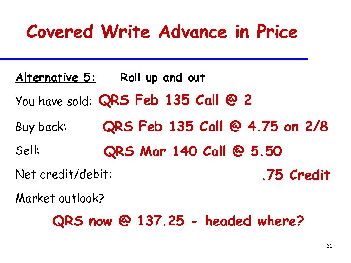 Covered Write Advance in Price Alternative 5: Roll up and out You have sold: