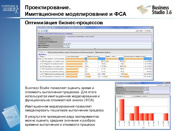Проектирование. Имитационное моделирование и ФСА Оптимизация бизнес-процессов Business Studio позволяет оценить время и стоимость