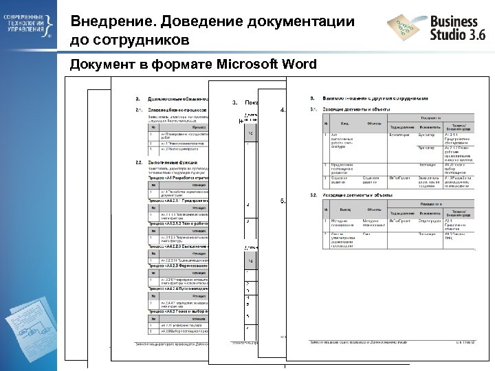 Внедрение. Доведение документации до сотрудников Документ в формате Microsoft Word 