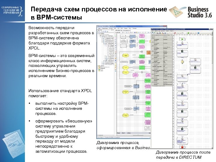 Передача схем процессов на исполнение в BPM-системы Возможность передачи разработанных схем процессов в BPM-систему