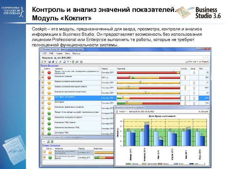 Контроль и анализ значений показателей. Модуль «Кокпит» Cockpit – это модуль, предназначенный для ввода,