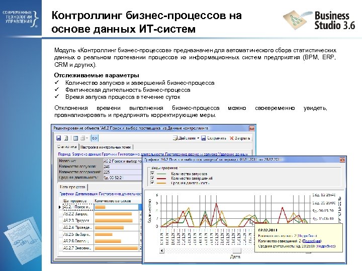 Контроллинг бизнес-процессов на основе данных ИТ-систем Модуль «Контроллинг бизнес-процессов» предназначен для автоматического сбора статистических