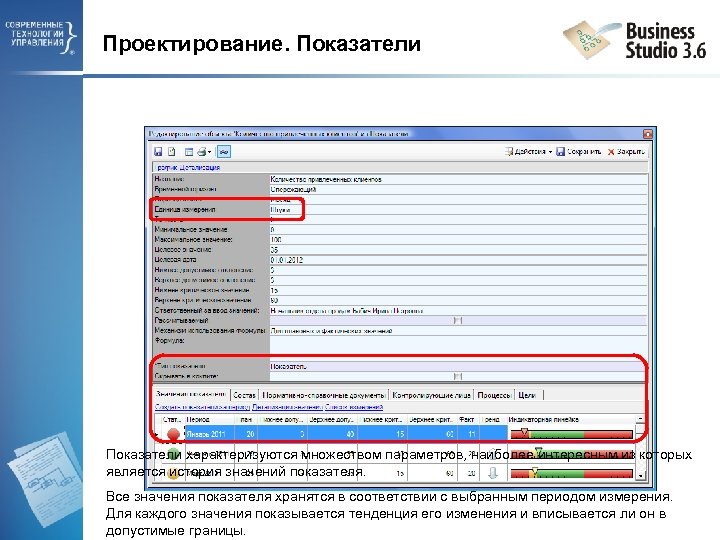 Проектирование. Показатели характеризуются множеством параметров, наиболее интересным из которых является история значений показателя. Все