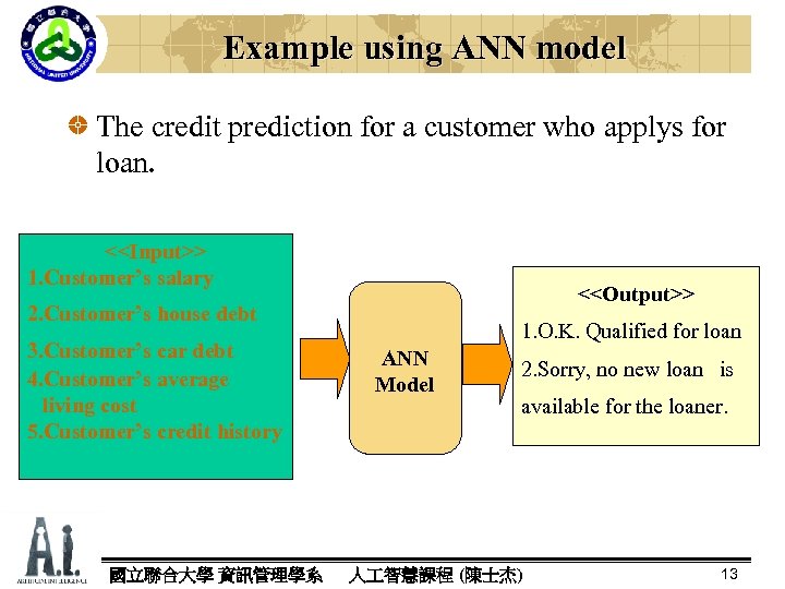 Example using ANN model The credit prediction for a customer who applys for loan.