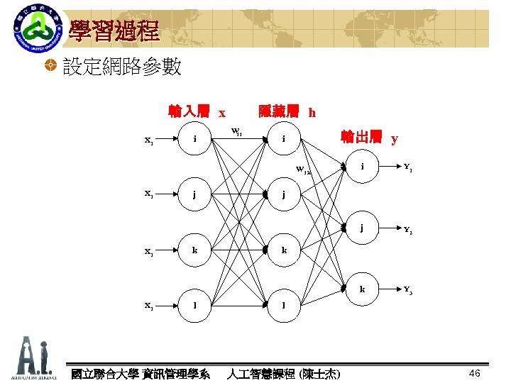 學習過程 設定網路參數 輸入層 x X 1 i 隱藏層 h Wi i 輸出層 y i