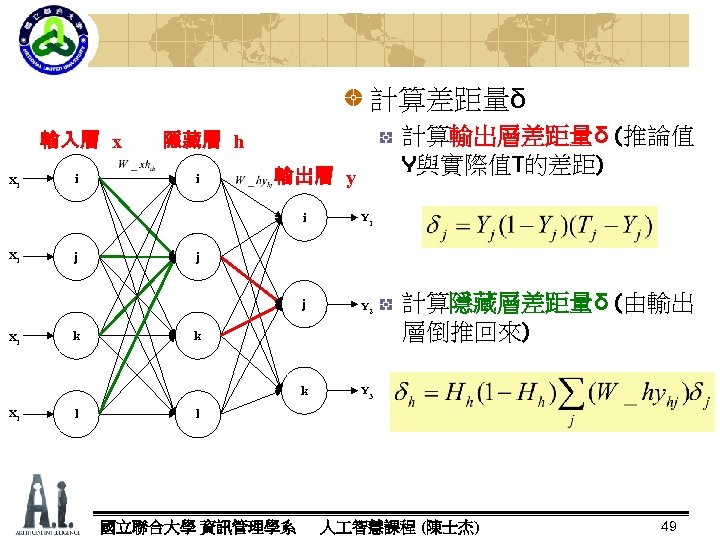 計算差距量δ 輸入層 x X 1 i 計算輸出層差距量δ (推論值 Y與實際值T的差距) 隱藏層 h i 輸出層 y