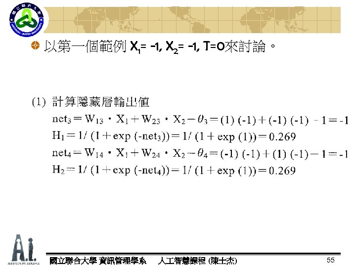 以第一個範例 X 1= -1, X 2= -1, T=0來討論。 國立聯合大學 資訊管理學系 人 智慧課程 (陳士杰) 55