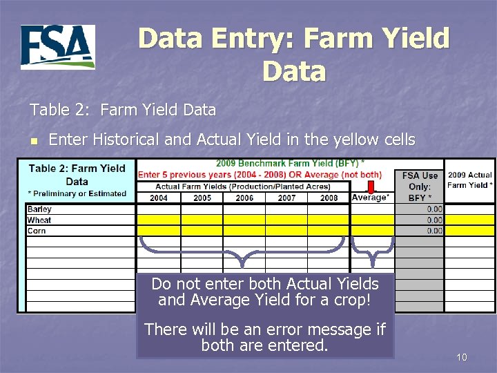 Data Entry: Farm Yield Data Table 2: Farm Yield Data n Enter Historical and