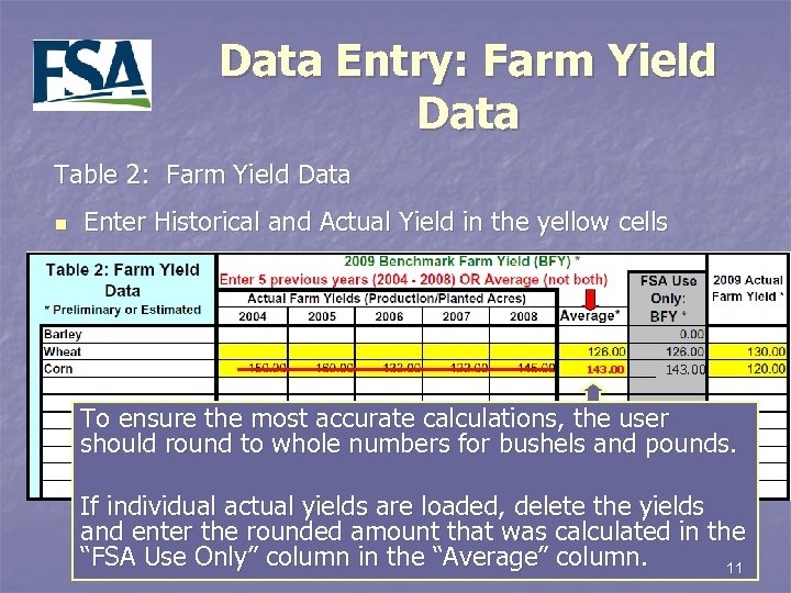 Data Entry: Farm Yield Data Table 2: Farm Yield Data n Enter Historical and