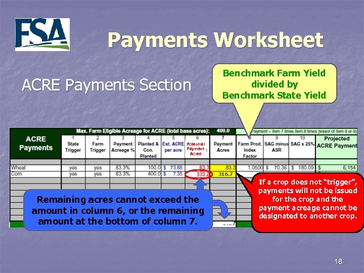 Payments Worksheet ACRE Payments Section Benchmark Farm Yield divided by Benchmark State Yield Potential