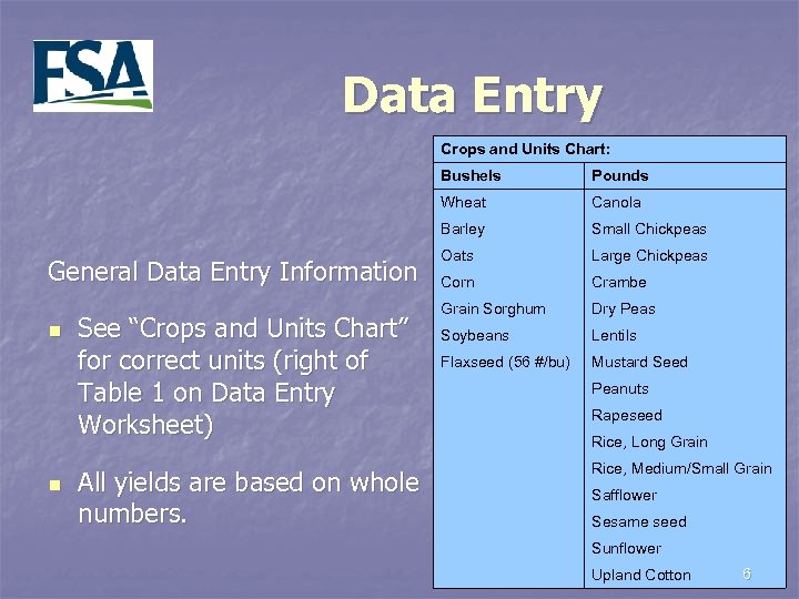 Data Entry Crops and Units Chart: Bushels Wheat n n See “Crops and Units