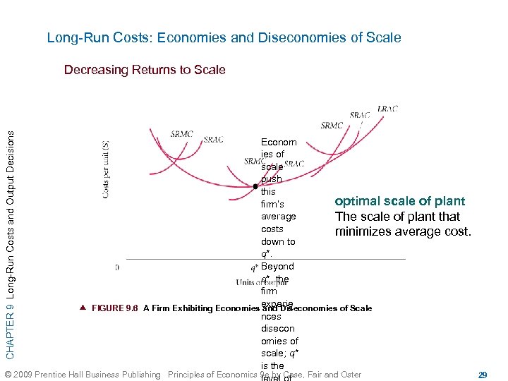 Long-Run Costs: Economies and Diseconomies of Scale CHAPTER 9 Long-Run Costs and Output Decisions