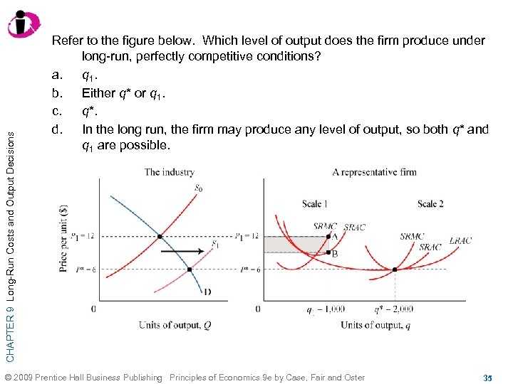 CHAPTER 9 Long-Run Costs and Output Decisions Refer to the figure below. Which level