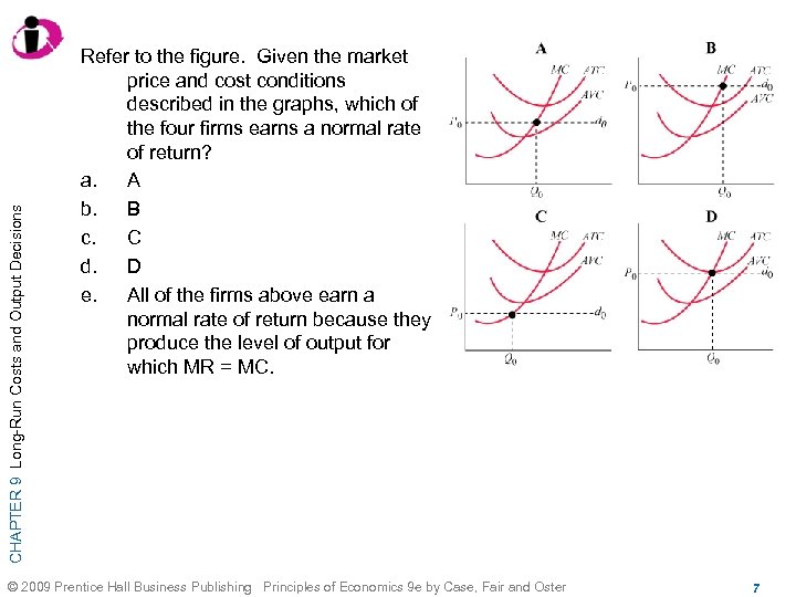 CHAPTER 9 Long-Run Costs and Output Decisions Refer to the figure. Given the market