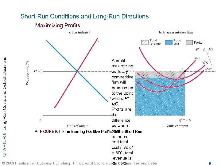 Short-Run Conditions and Long-Run Directions CHAPTER 9 Long-Run Costs and Output Decisions Maximizing Profits