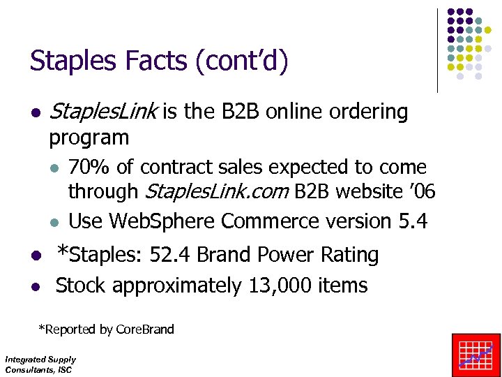 Staples Facts (cont’d) l Staples. Link is the B 2 B online ordering program