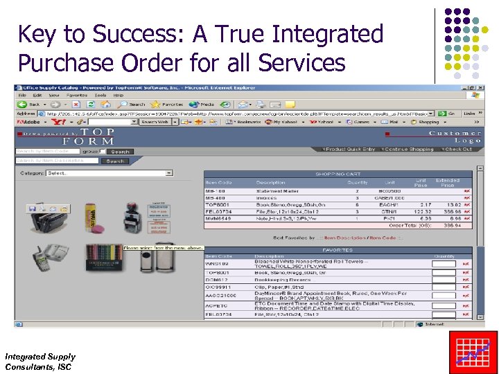 Key to Success: A True Integrated Purchase Order for all Services Integrated Supply Consultants,