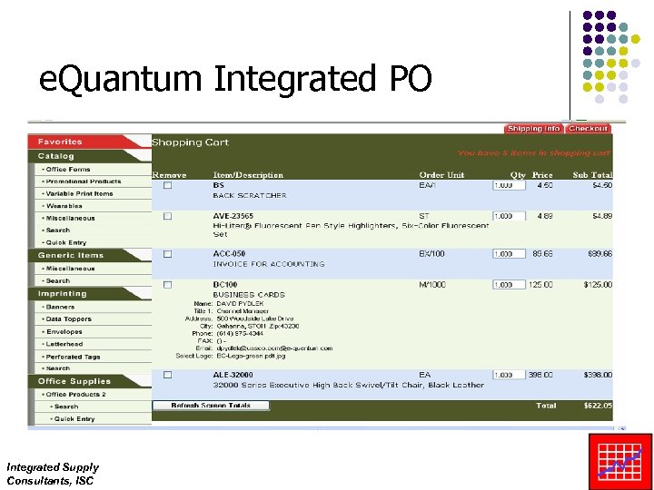 e. Quantum Integrated PO Integrated Supply Consultants, ISC 