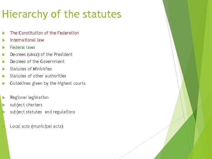 Hierarchy of the statutes The Constitution of the Federation International law Federal laws Decrees