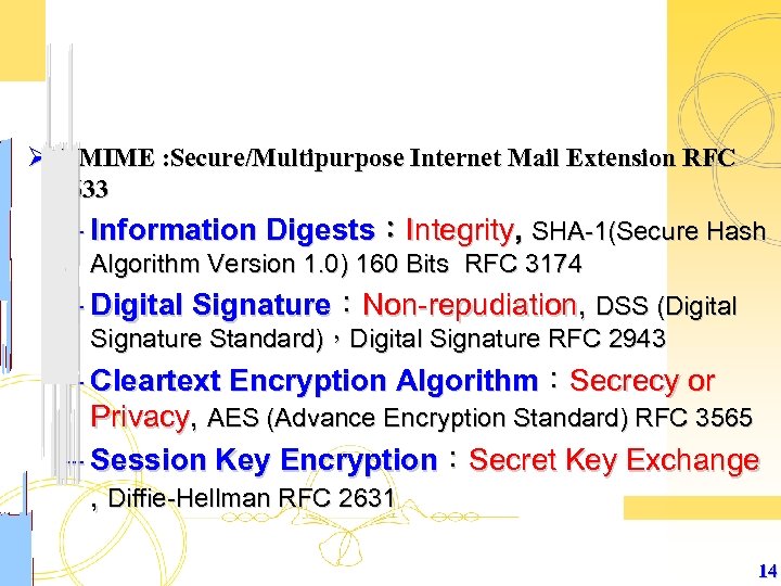 Ø S/MIME : Secure/Multipurpose Internet Mail Extension RFC 2633 – Information Digests：Integrity, SHA-1(Secure Hash