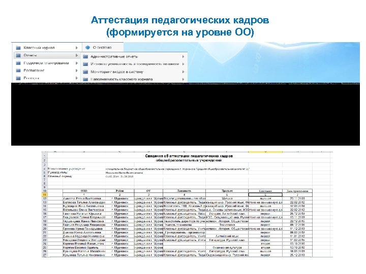 Аттестация педагогических кадров (формируется на уровне ОО) 