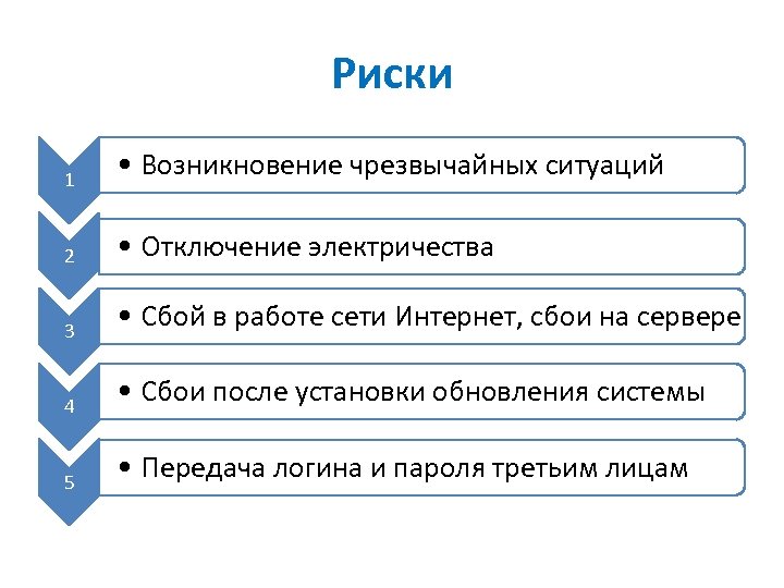 Риски 1 • Возникновение чрезвычайных ситуаций 2 • Отключение электричества 3 • Сбой в