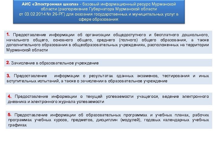 Аис 51 электронная школа