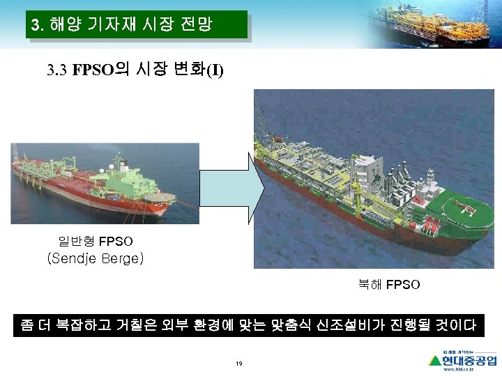 3. 해양 기자재 시장 전망 3. 3 FPSO의 시장 변화(Ⅰ) 일반형 FPSO (Sendje Berge)