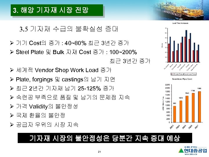 3. 해양 기자재 시장 전망 3. 5 기자재 수급의 불확실성 증대 Ø 기기 Cost의