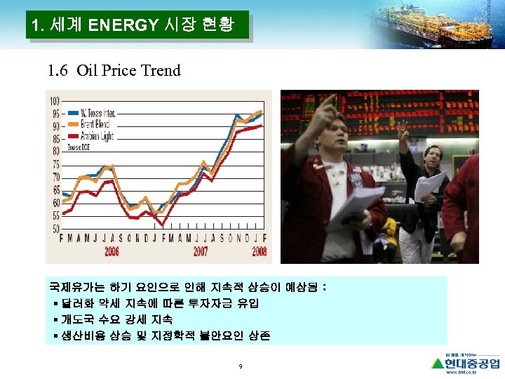 1. 세계 ENERGY 시장 현황 1. 6 Oil Price Trend 국제유가는 하기 요인으로 인해